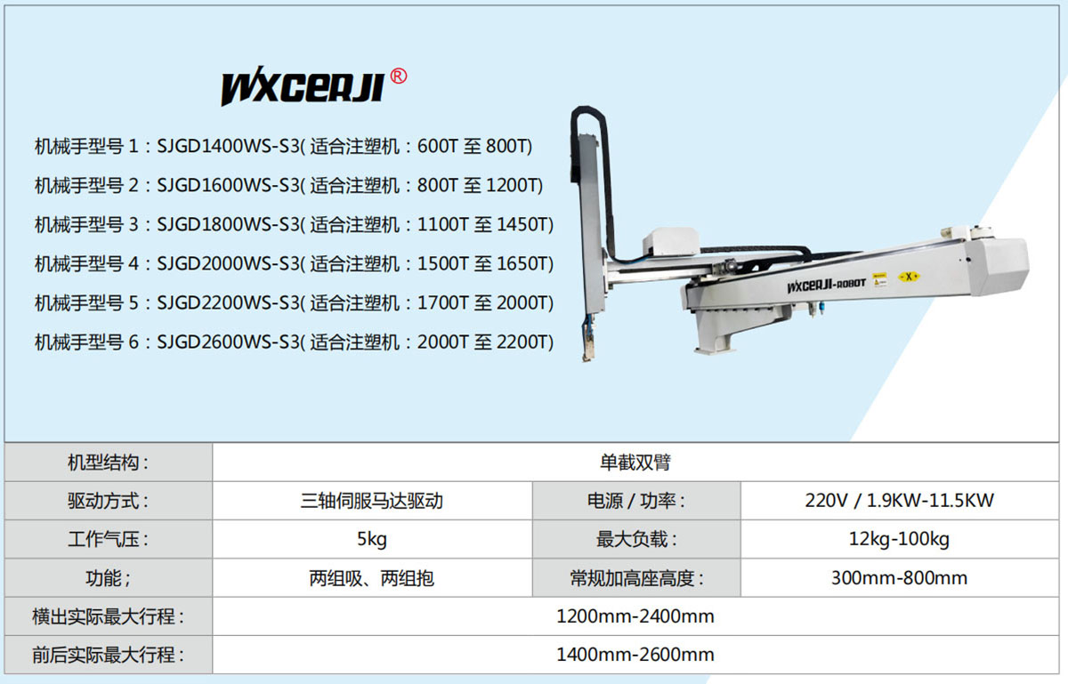 1681191743148562.jpg SJGD1400WS-S3-.jpg